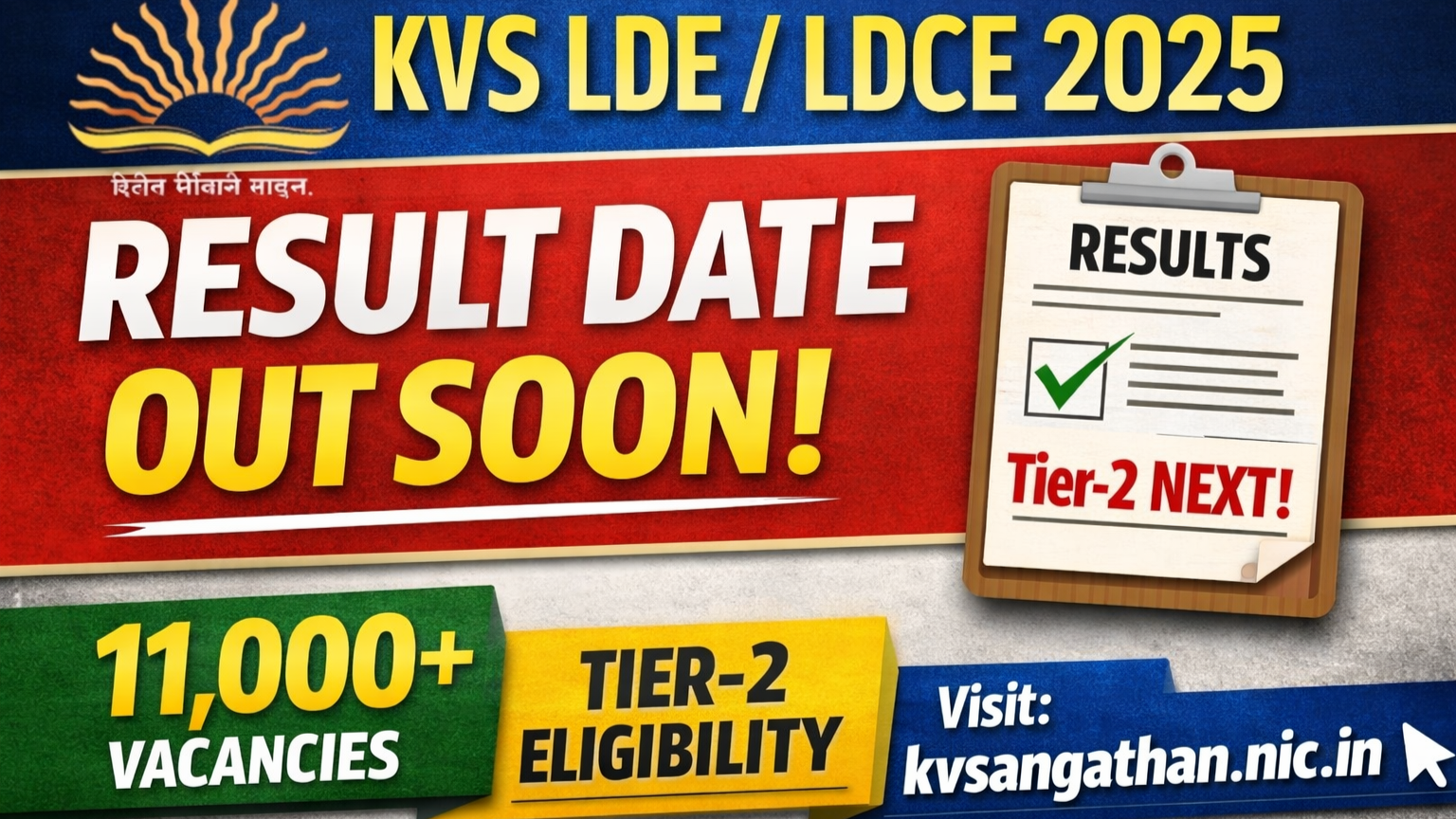 KVS LDE/LDCE 2025