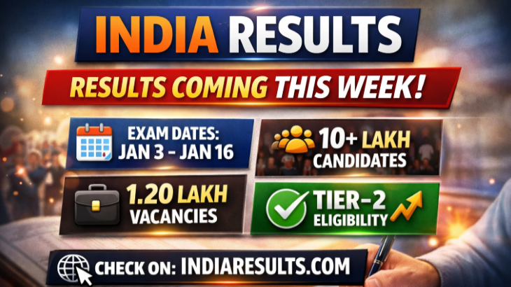 India Results